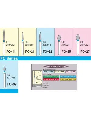Mani Diamond Burs - Flame Ogival End / Fo Series