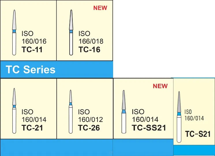 Mani Diamond Burs - Taper Conical End / Tc Series