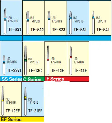 Mani Diamond Burs - Taper Flat End / Tf Series