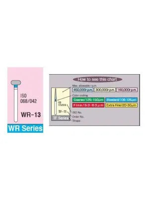 Mani Diamond Burs - Wheel Round Edge / Wr Series