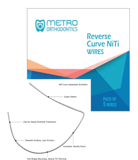 Metro Orthodontics Ovoid Rectangular Reverse Curve NiTi Archwires