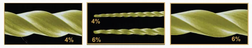 Micro Mega Hero Gold Rotary Files -21mm (Pack of 6)