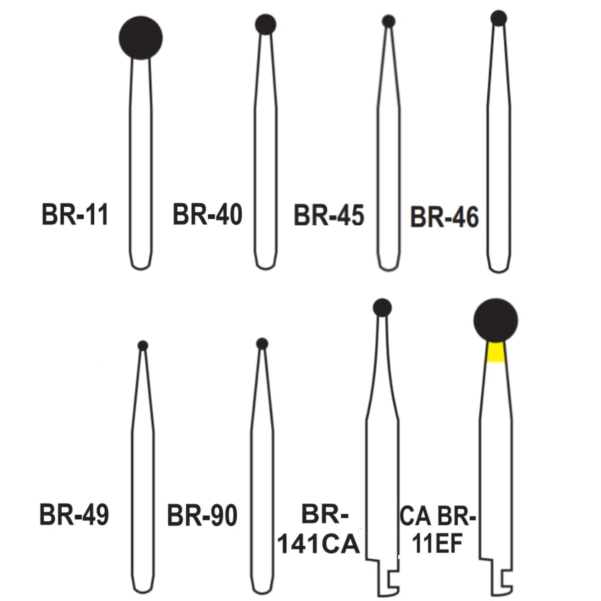 Pivo Ball Round CA Diamond Burs - BR (Pack Of 5)