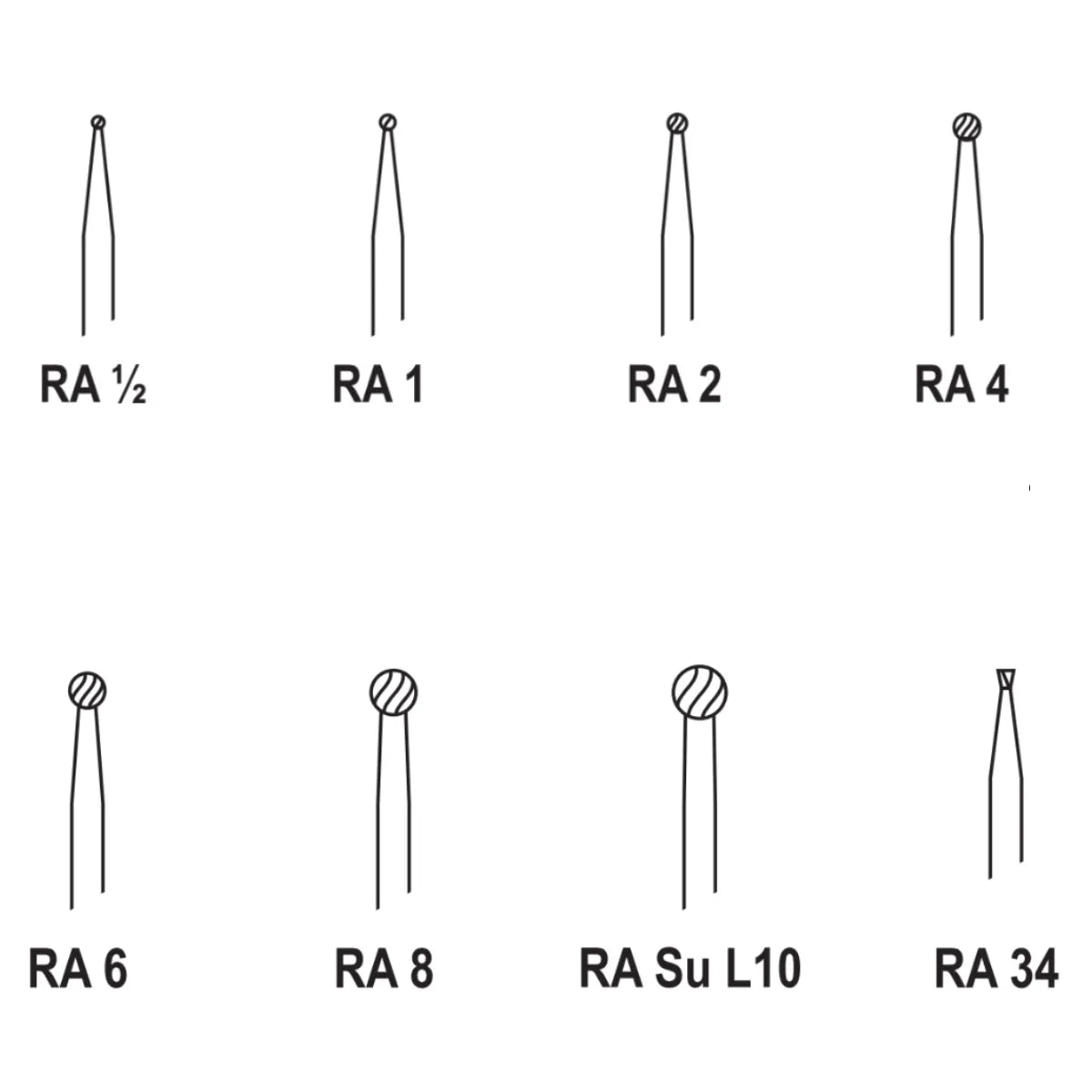 Pivo Round Carbide Burs - RA (Pack Of 5)
