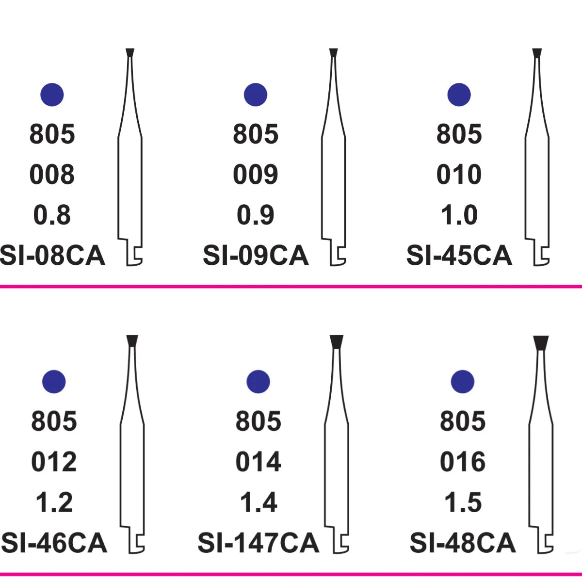 Pivo Single Inverted Cone CA Diamond Burs - SI (Pack Of 5)