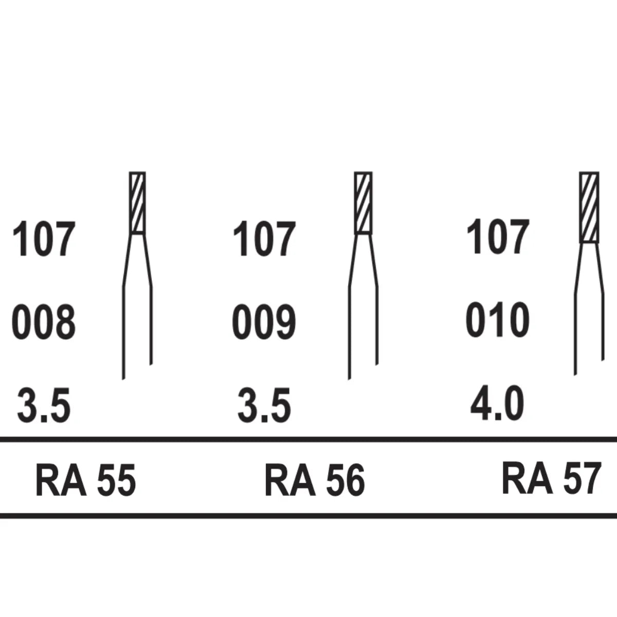 Pivo Straight Fissure Flat End Plain Cut Carbide Burs - RA (Pack Of 5)