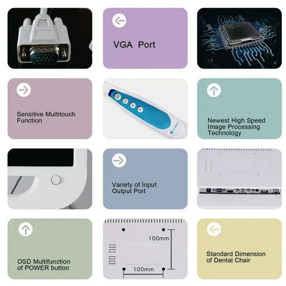 Qualdent Intra Oral Camera with Screen - Classic
