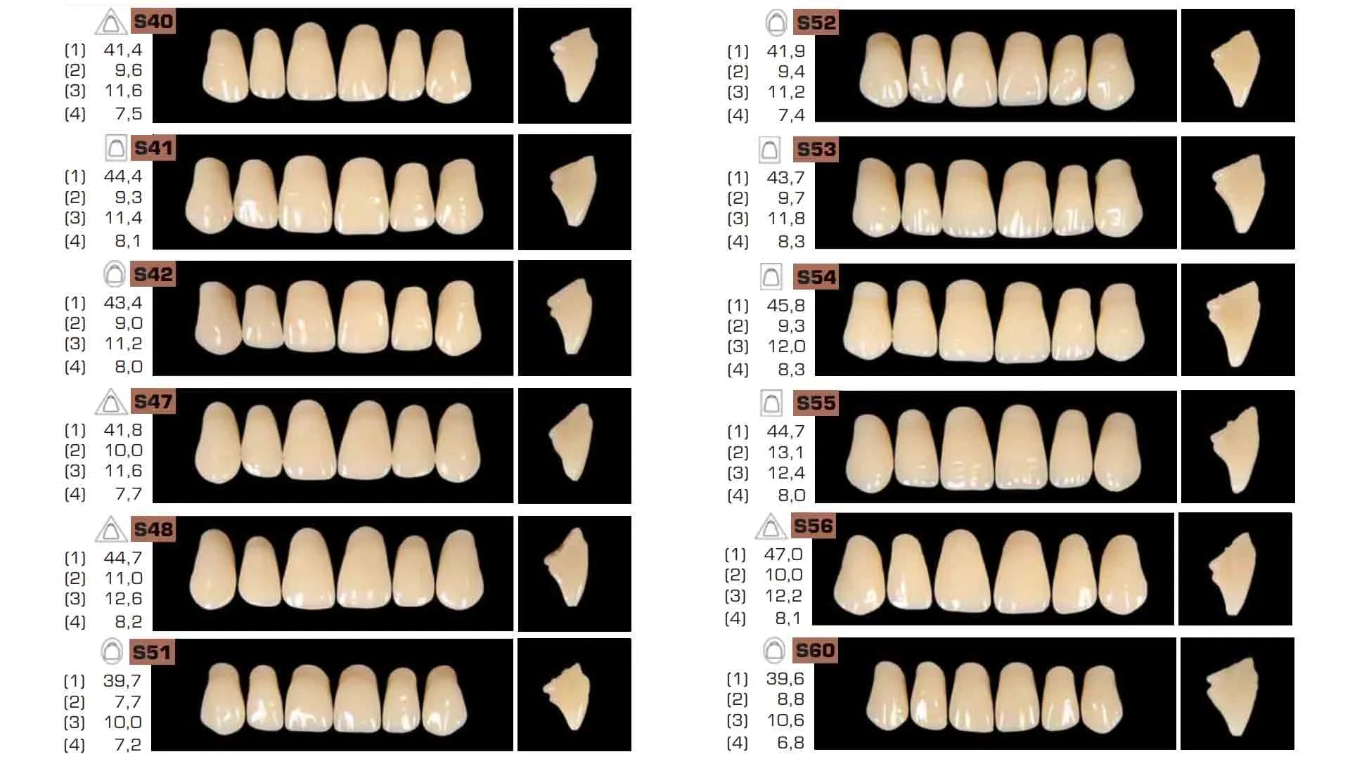 Ruthinium Acryrock Teeth Sets A2