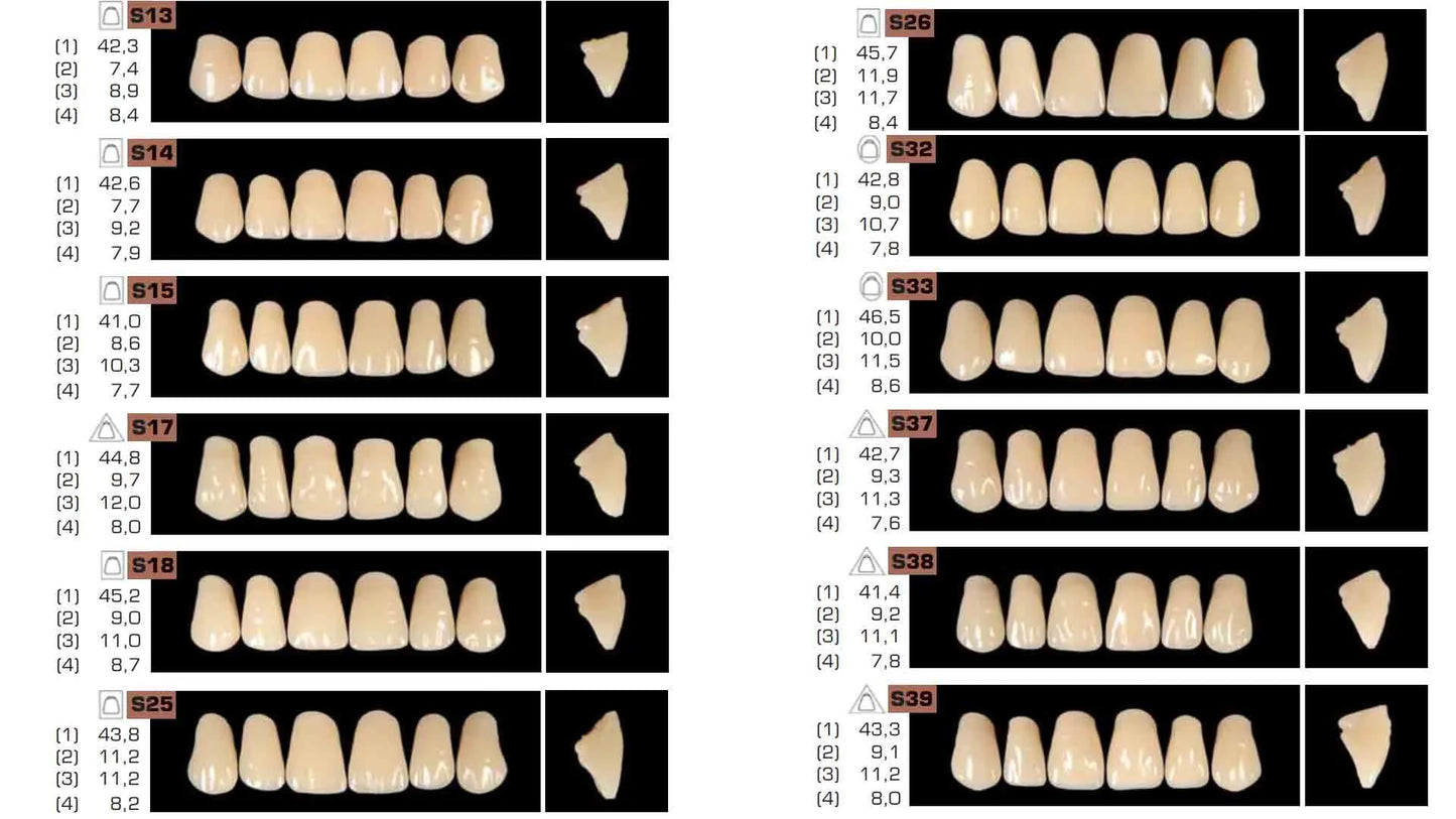 Ruthinium Acryrock Teeth Sets A3 (Pack of 4 sets)