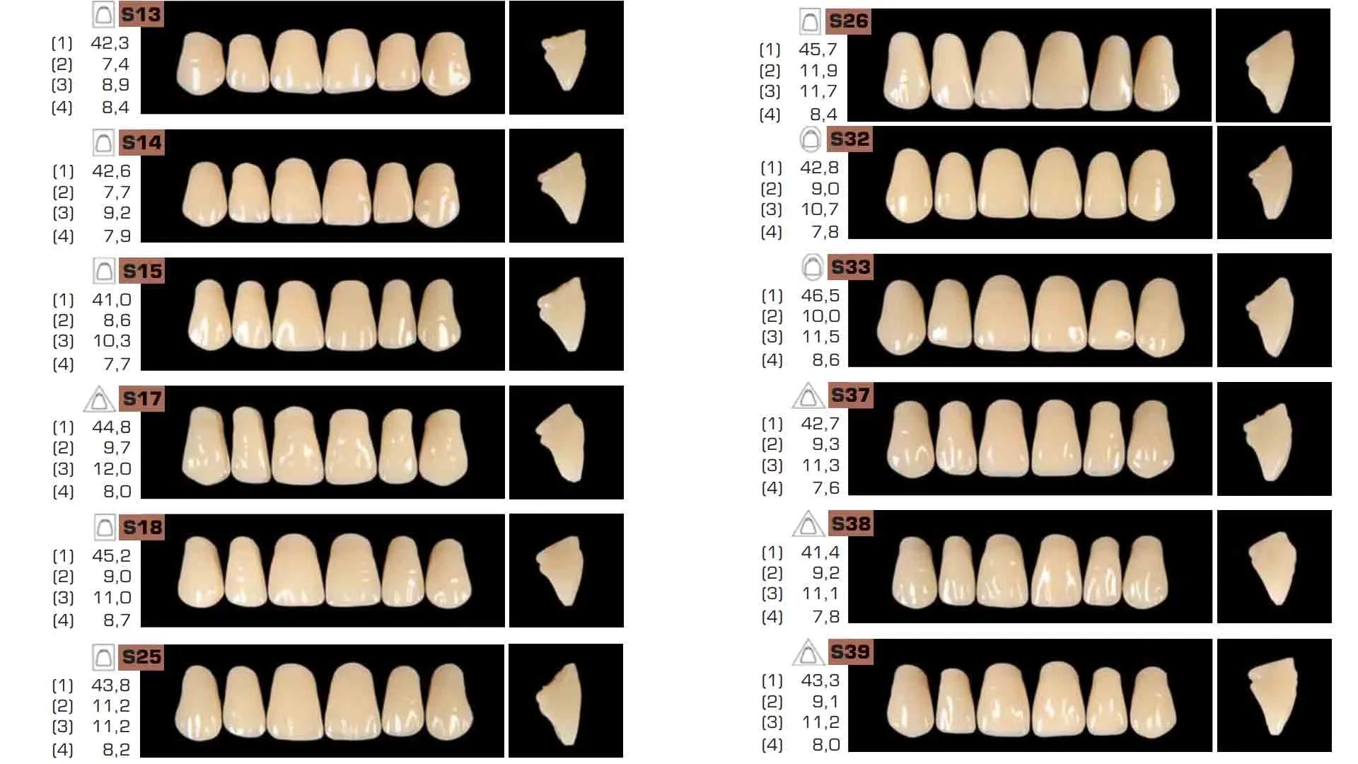 Ruthinium Acryrock Teeth Sets A3 (Pack of 4 sets)