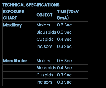 Dentalfilm - Eco 30 - Self Developing