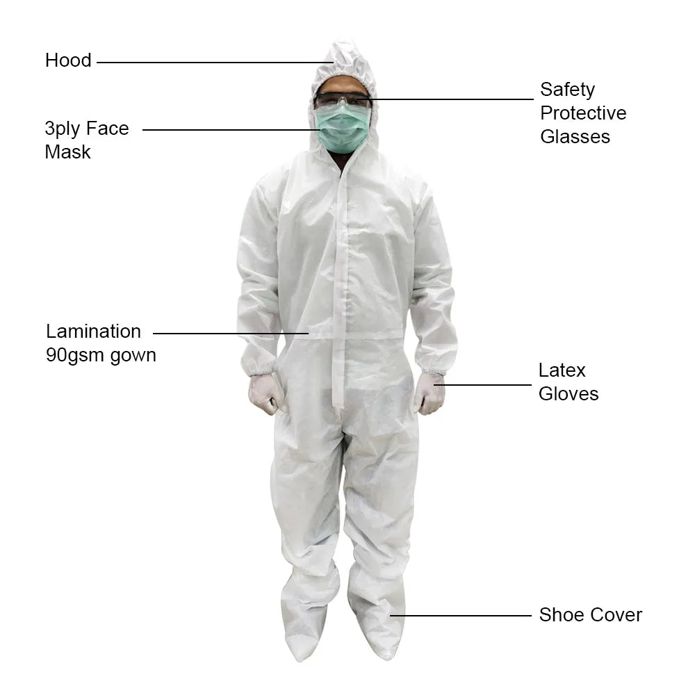 Silver PPE Kit
