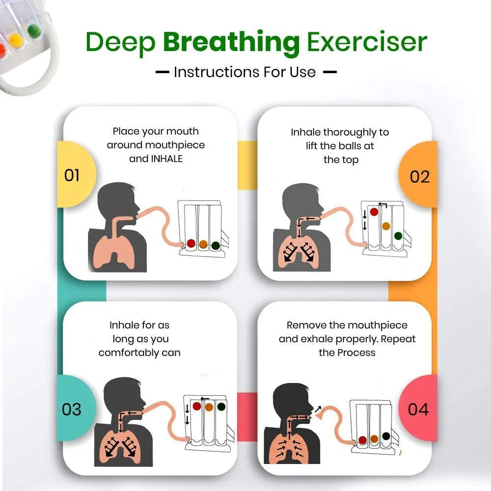 Spirometer (3 Balls Exerciser)