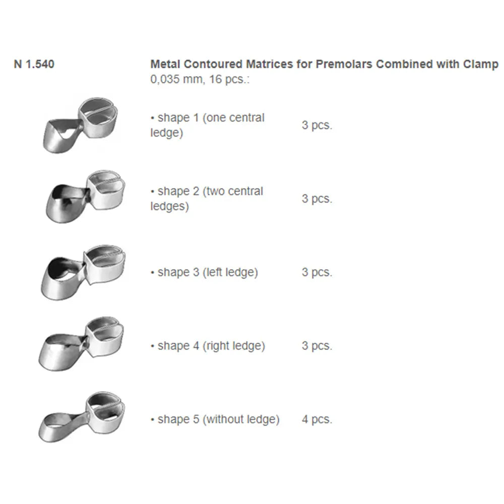 Tor Vm Contoured Metal Matrices