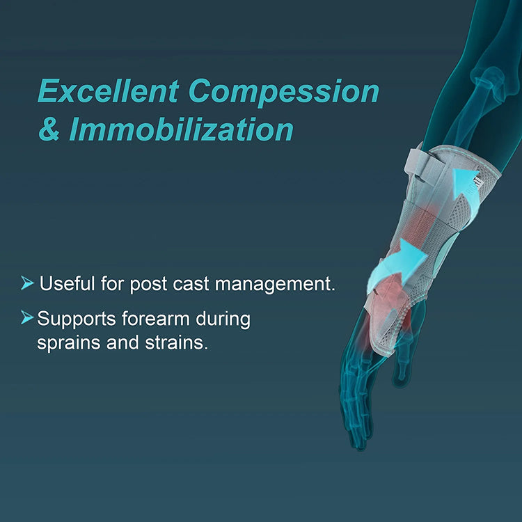 Tynor Wrist and Forearm Splint