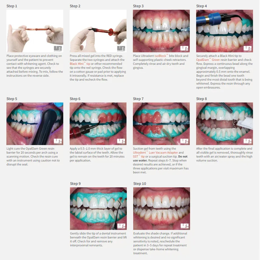 Ultradent Opalescence Boost Pf 40% Single Syringe # 4754-1