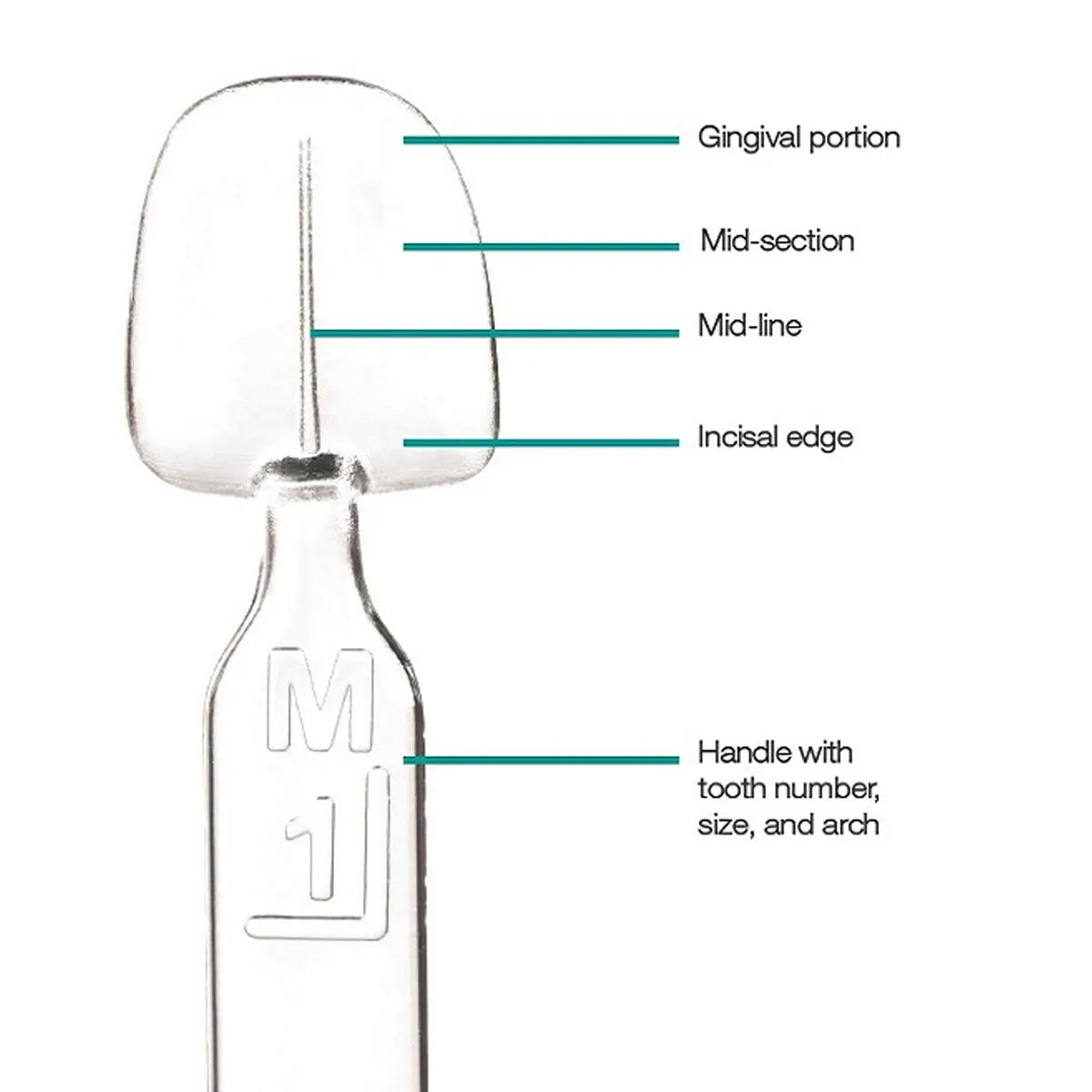 Ultradent Uveneer Template Refills