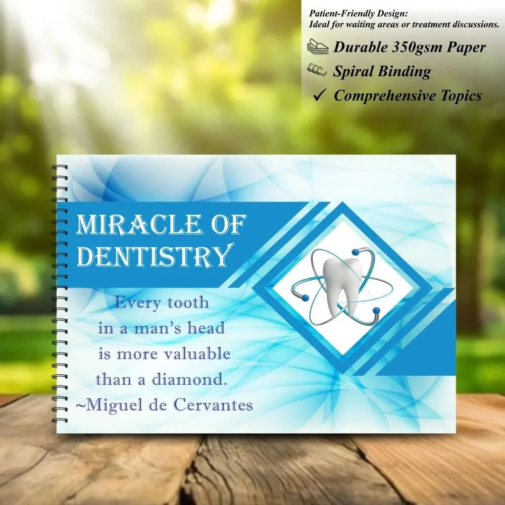 Unique Dents Patient Education Guide Dental Albums