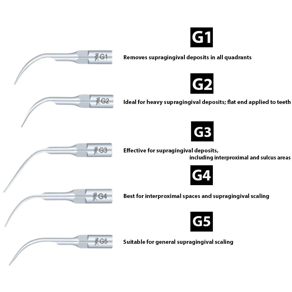 Woodpecker Scaler Tip for UDS & EMS Scalers