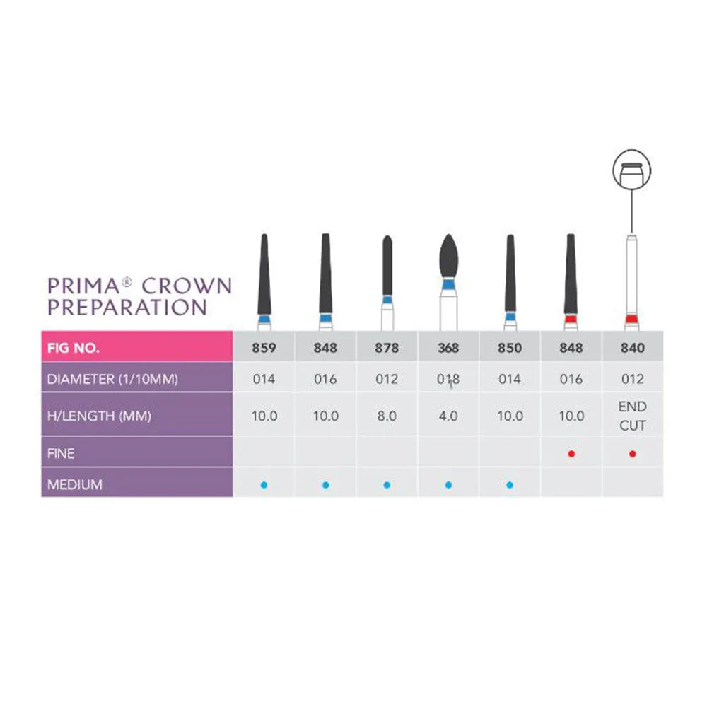 Prima Dental Crown Preparation Kit of 7 Diamond Burs