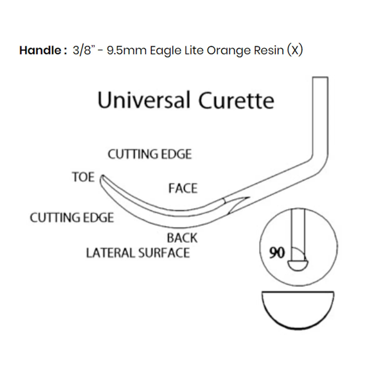 American Eagle Universal Curettes Columbia 2L-2R Orange Resin Handle