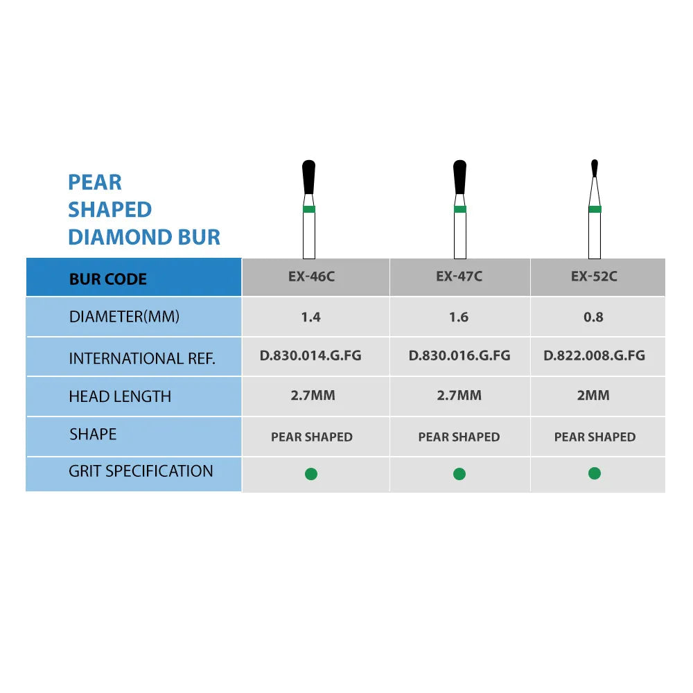 Frank Dental Pear Shaped FG Diamond Burs EX -Series (Long)