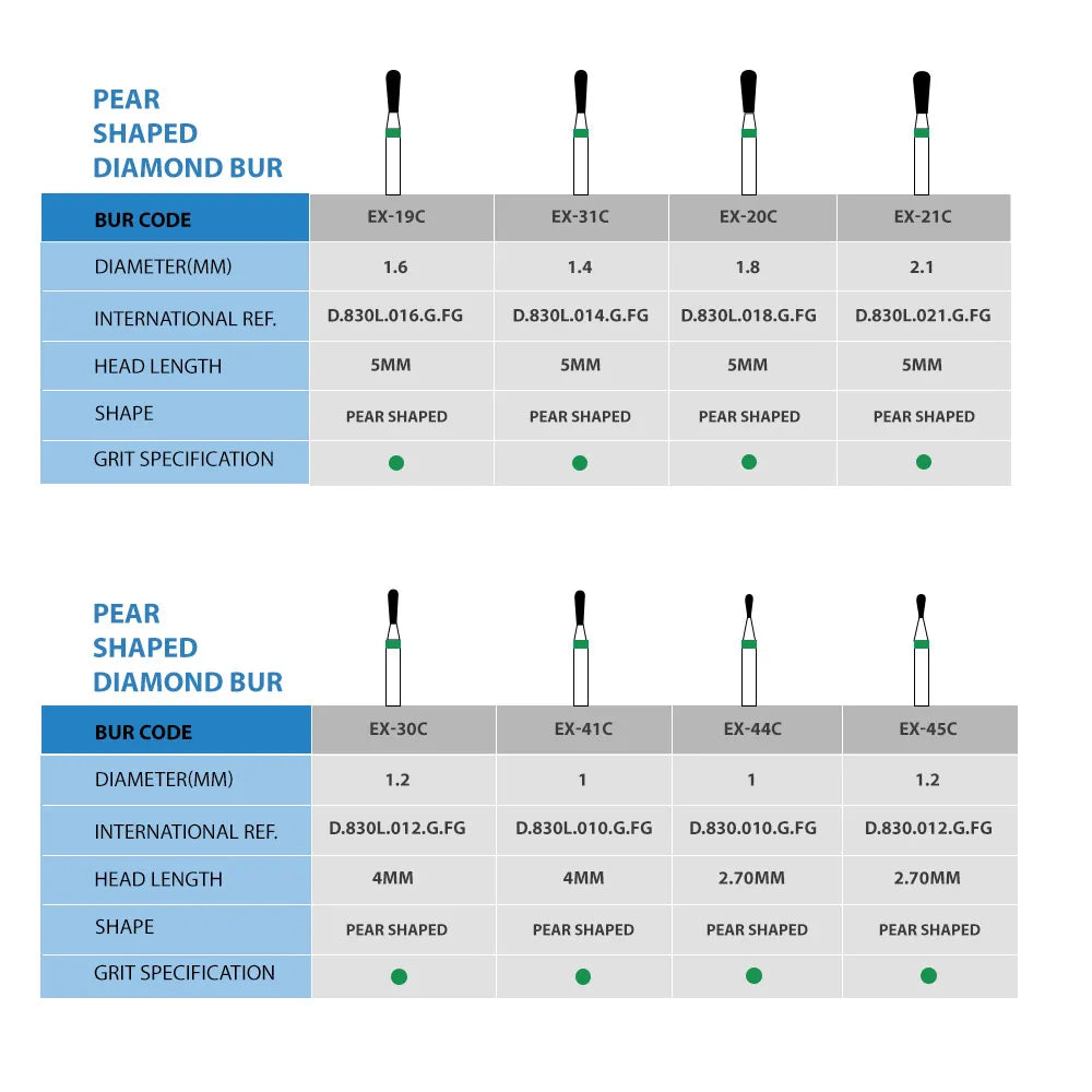 Frank Dental Pear Shaped FG Diamond Burs EX -Series (Long)