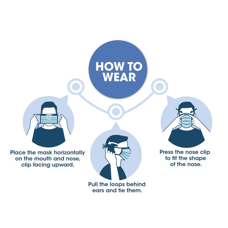 Romsons Guard Well 3Ply Surgical Tie On Face Mask - Pack of 50 (GS-6100)