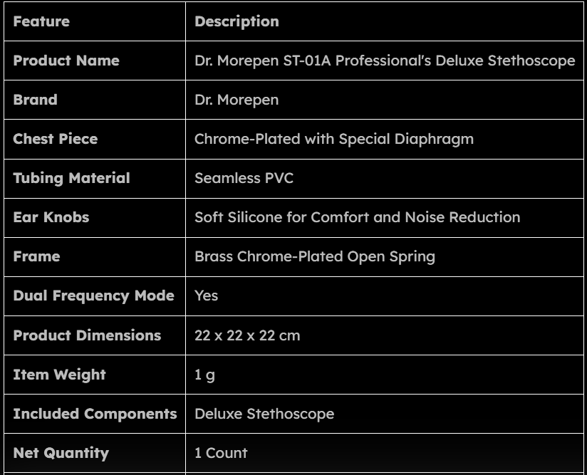 Dr. Morepen The Professional's Stethoscope - Deluxe ST-01A