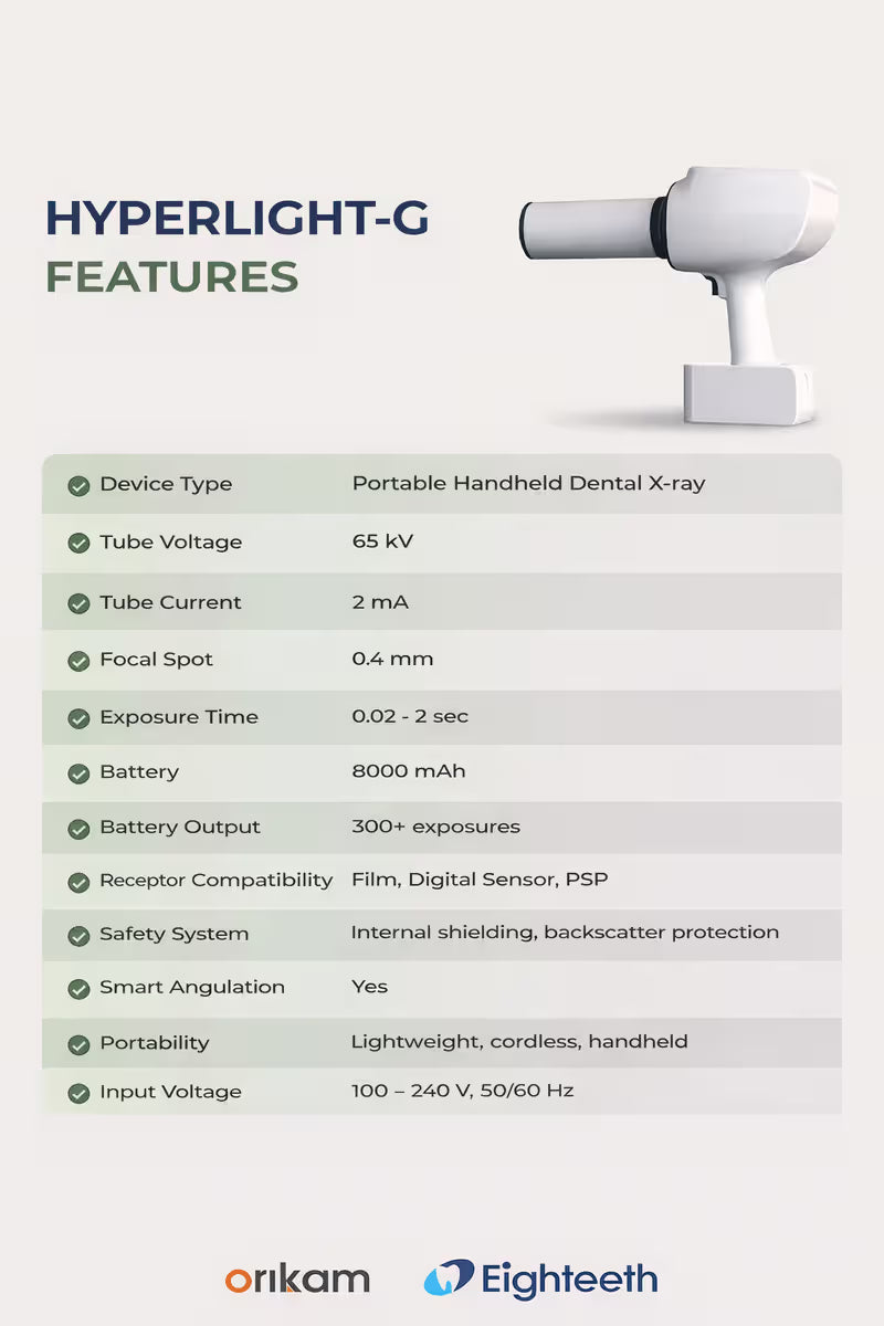 Orikam Hyperlight G Portable X-Ray Machine