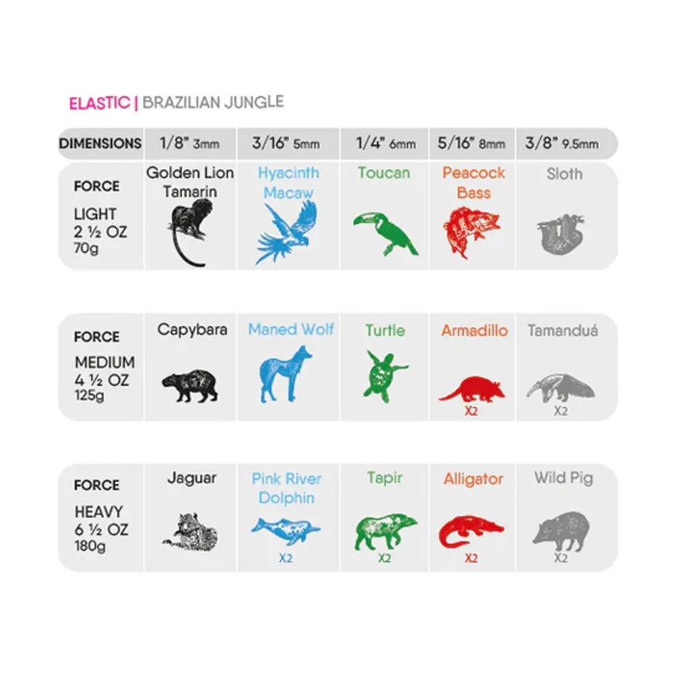 OrthoMetric Elastomerics Intraoral Latex Elastic (Pack of 100) I One Free Elastic Inserter