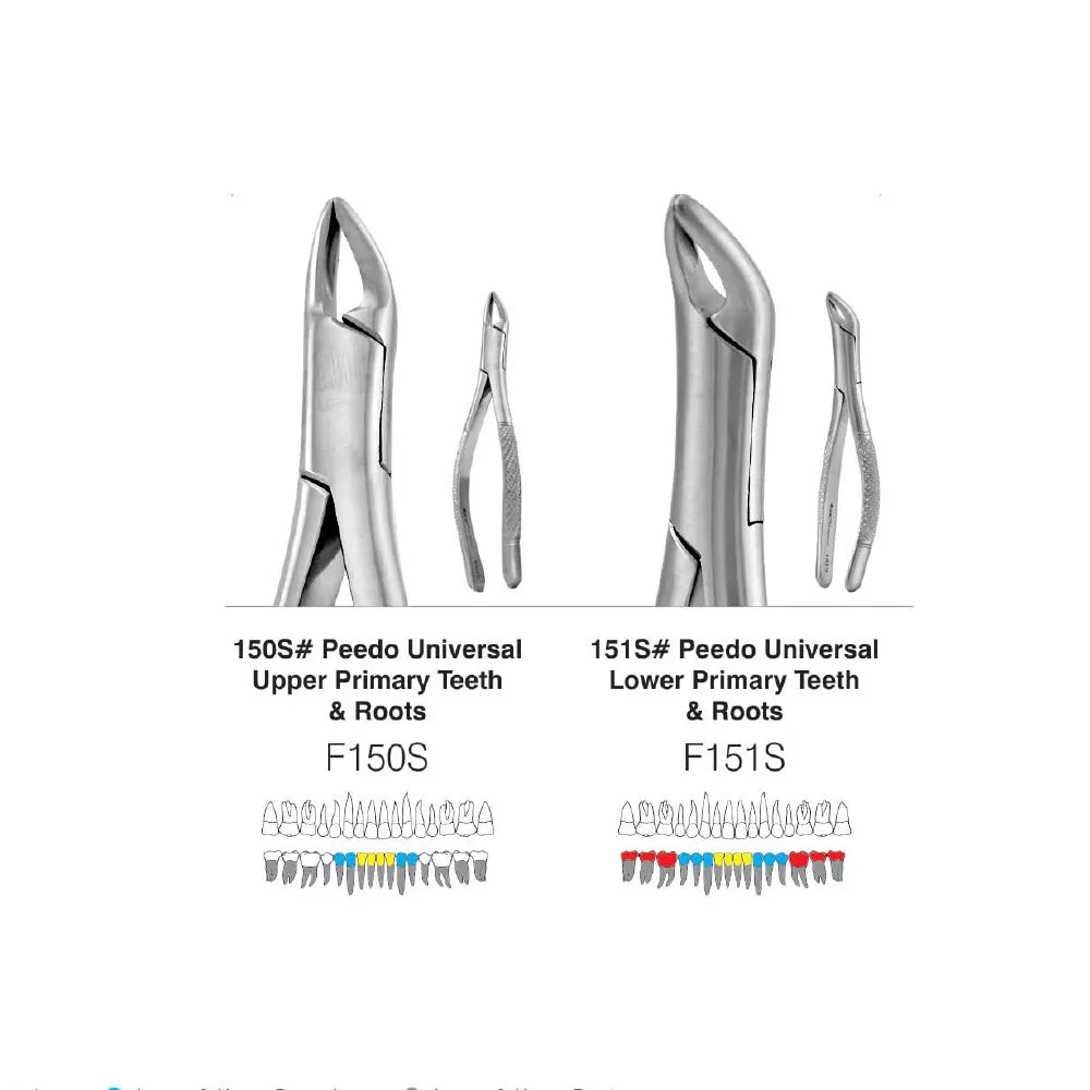 GDC American Pedo Forceps