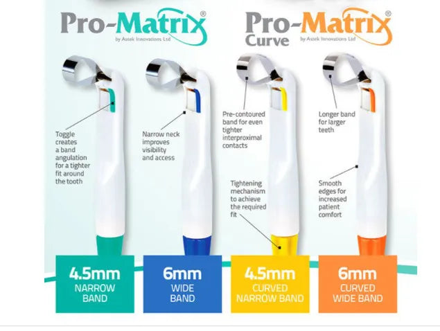Astek Pro-Matrix Bands 10/pk