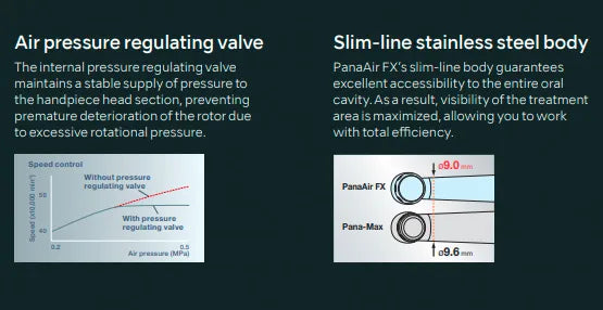 NSK Pana Air FX Handpiece PAF - SB2