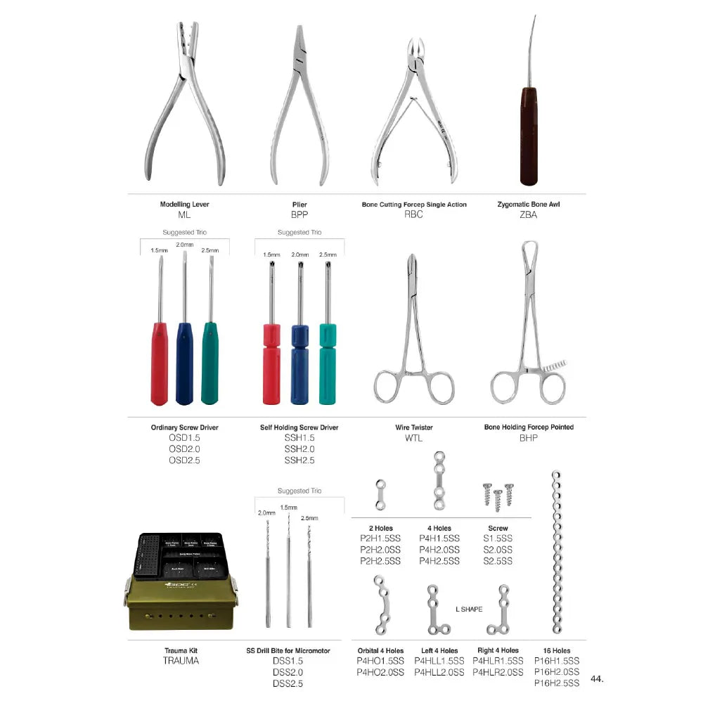 GDC Trauma Kit