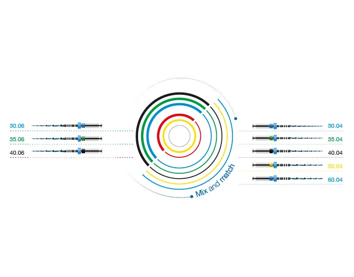 VDW Rotate Rotary Files