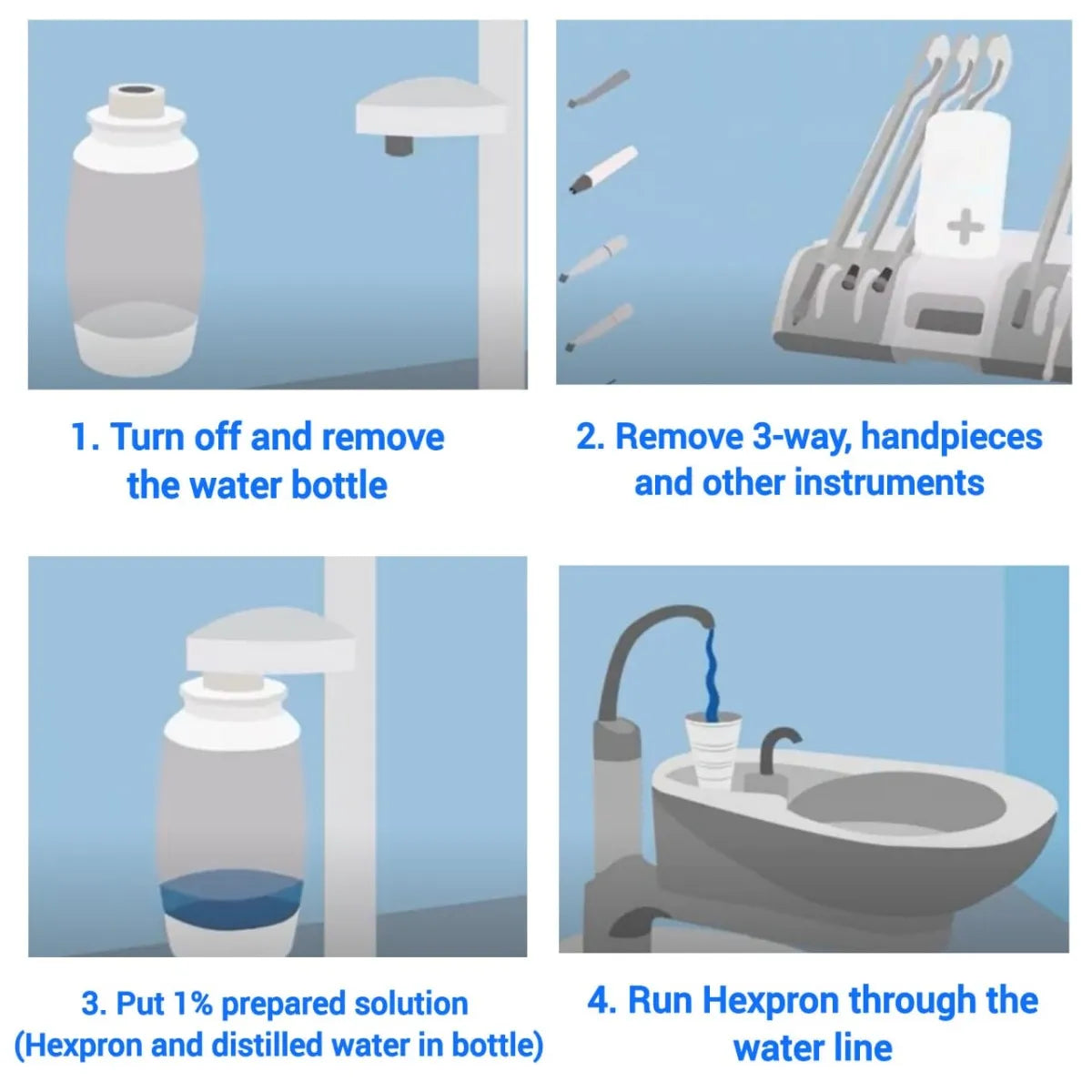 Xcem Hexpron Water Line Disinfectant - HEX200
