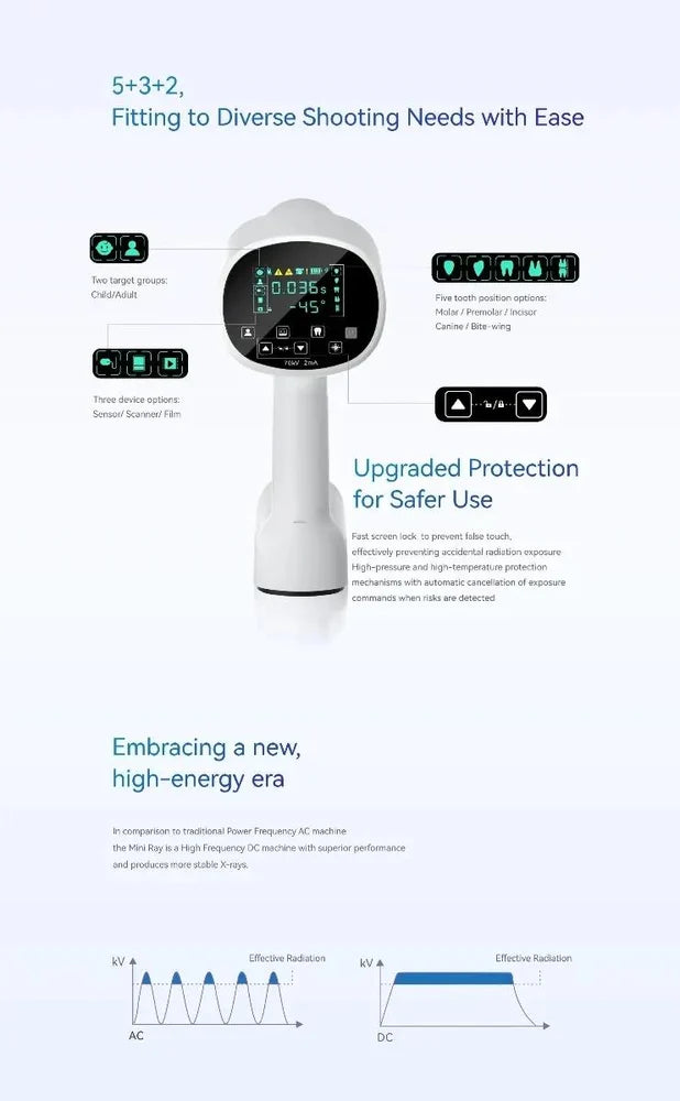 Woodpecker Mini Ray Portable X-Ray Machine