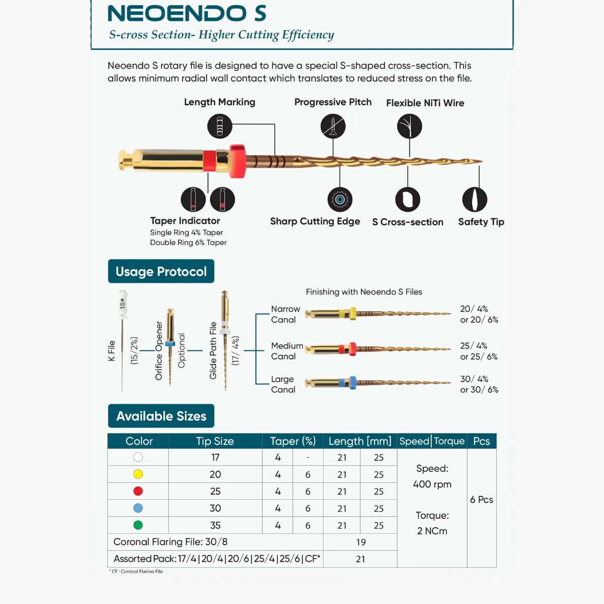 NeoEndo S Rotary Files 25mm