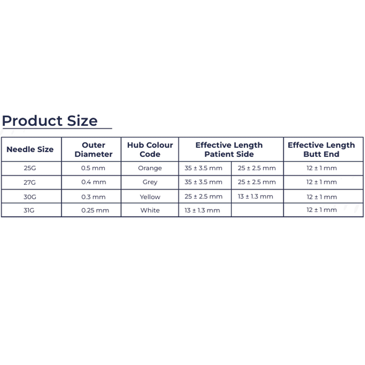 HMD Dispo Van Dental Needles (Pack Of 50)