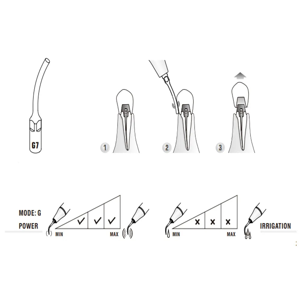 Woodpecker Scaler Tip for UDS & EMS Scalers