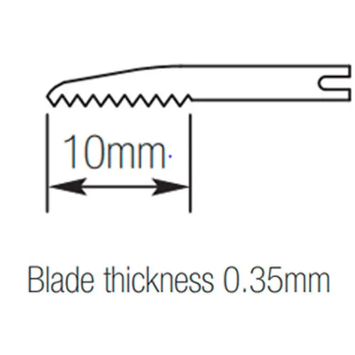 NSk SGR 1 Blades