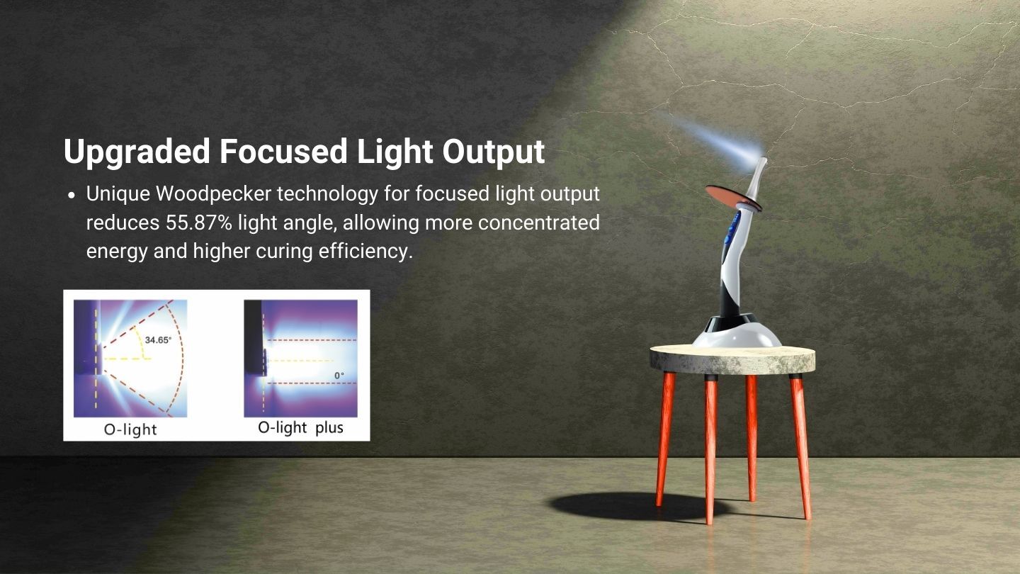 Woodpecker O-Light Plus Light Cure Unit