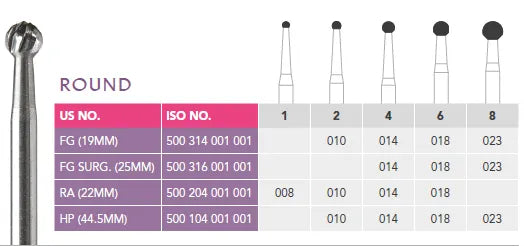 Prima Dental Round Bur (Carbide)