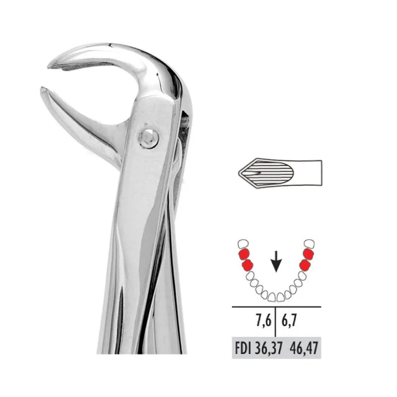 GDC Extraction Forceps Lower Molars - 73 Ergonomic (Fx73e)