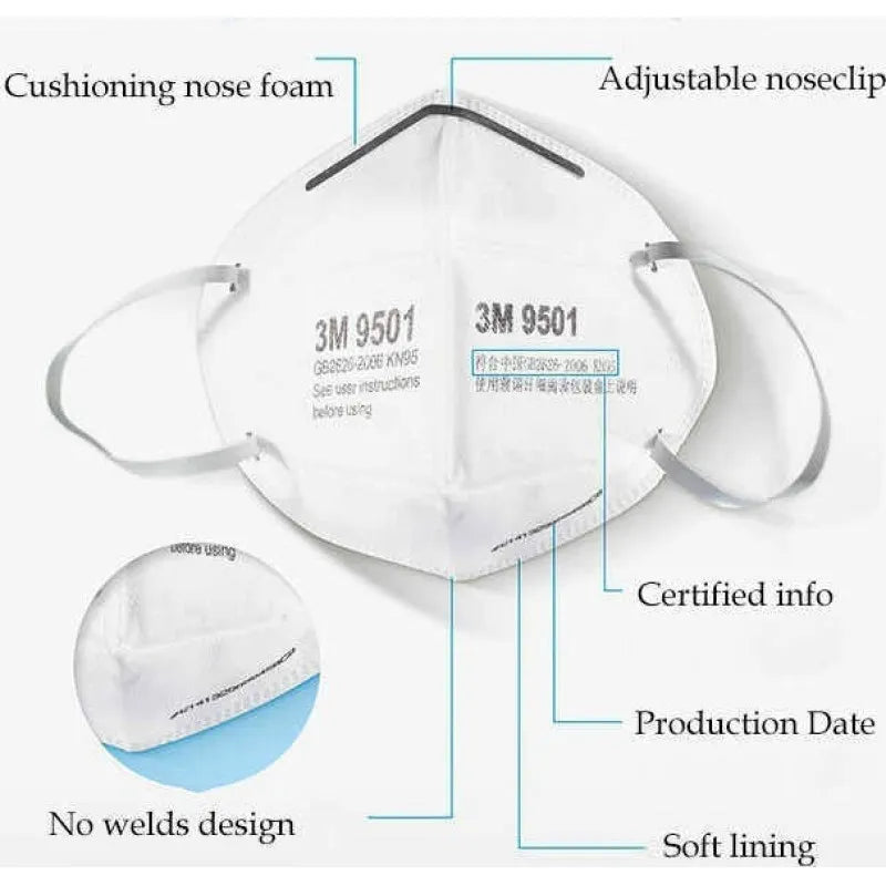 3M 9501 Plus Anti Virus Face Mask (Pack of 50)
