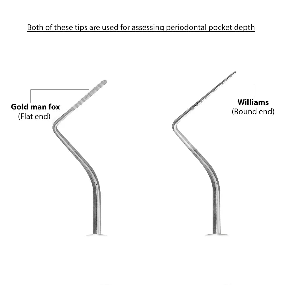 GDC Double End Probes Goldman Fox / William Probe #6 (Pcpgf/W6)