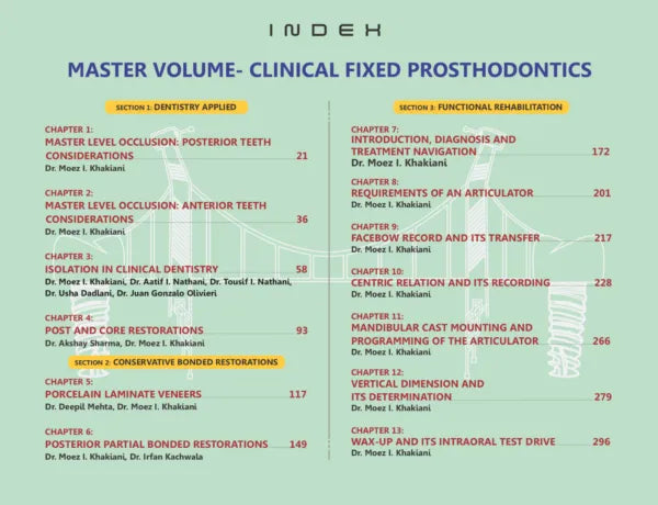 Clinical Fixed Prosthodontics- 2nd Edition Master Volume By Dr. Moez I Khakiani