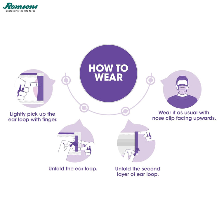 Romsons Dispo Guard Non Woven Ear Loop Face Mask - Pack of 50 (GS-6107)