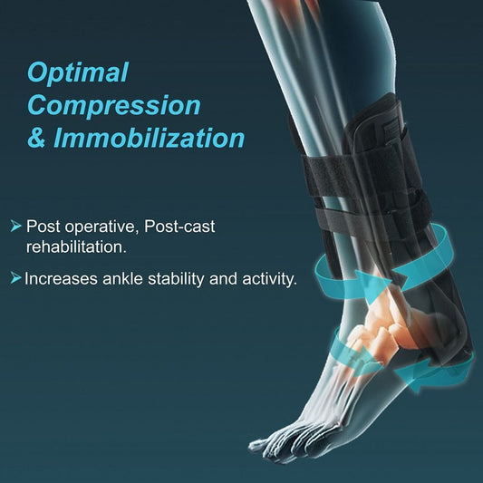 Tynor Ankle splint - Universal